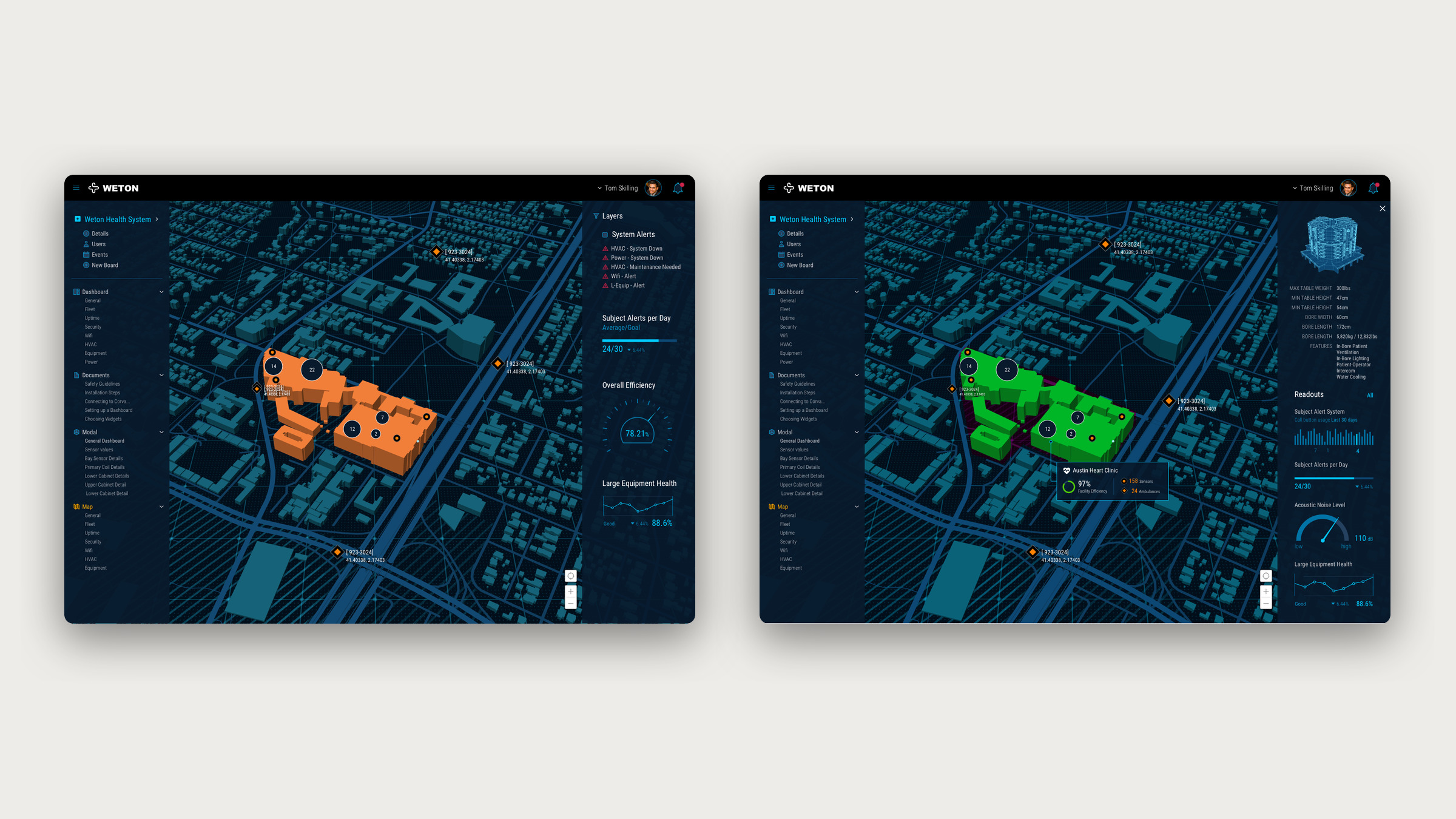 Two Corvalent map screens: a zoomed Austin view with a hospital site, and the same site selected with its readouts.