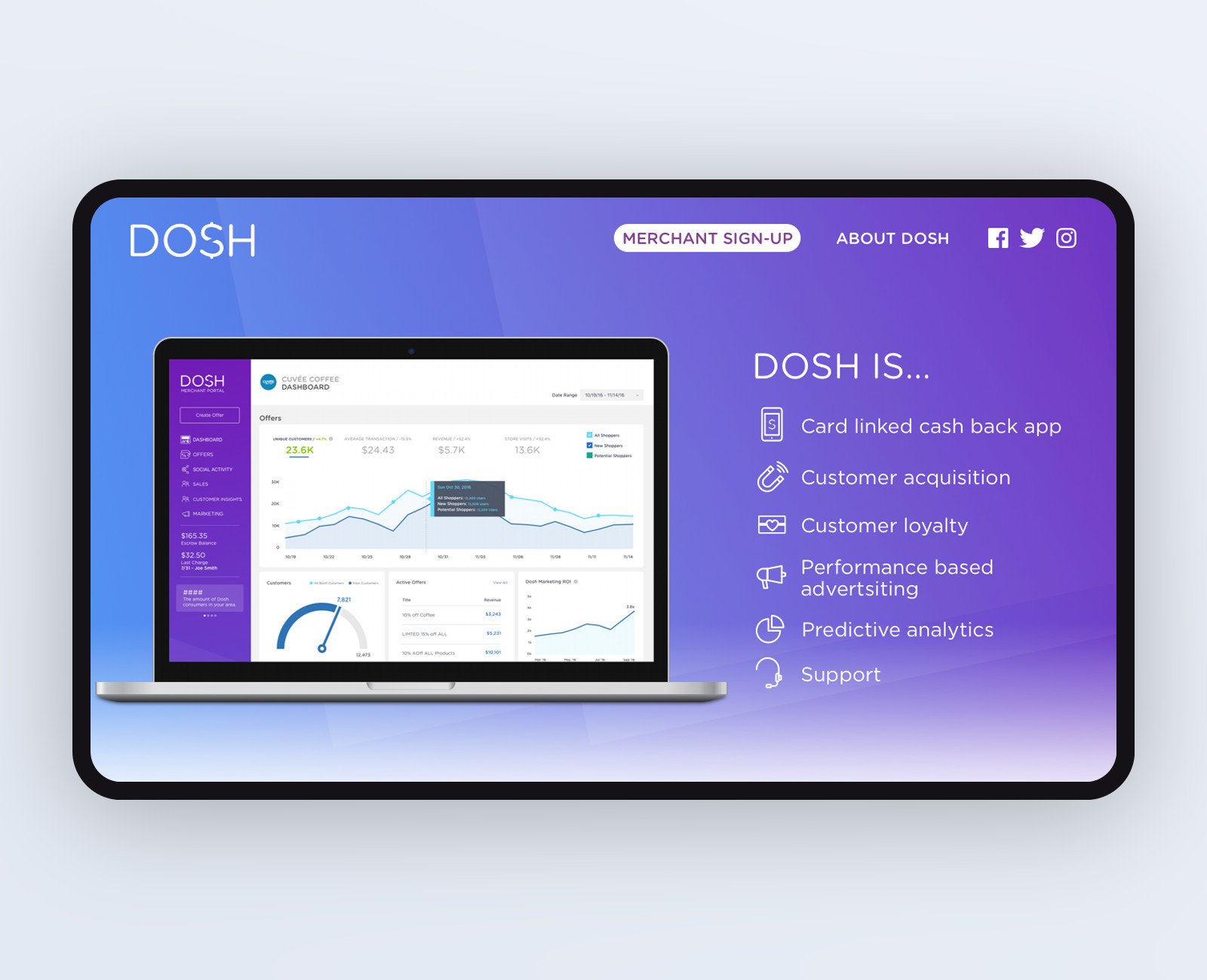 The merchant sign-up page: Dosh is a card linked cash back app, customer acquisition and loyalty, performance based advertising