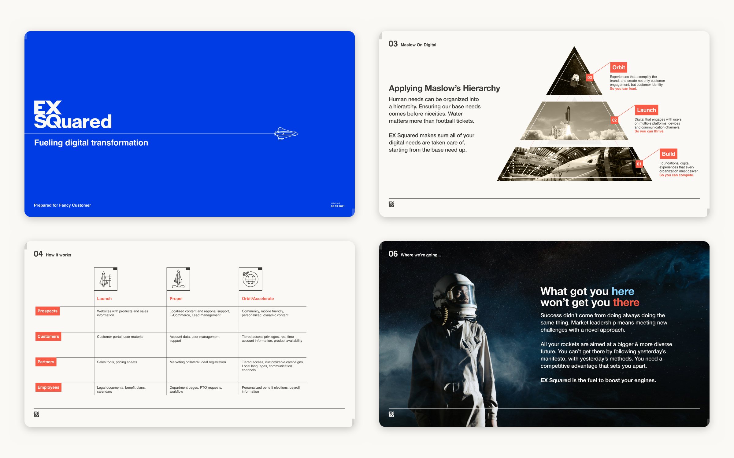 Four slides from the 2021 capabilities deck: the True Blue cover, fueling digital transformation; Maslow on digital, the build, launch and orbit pyramid; how it works, a grid of prospects, customers, partners and employees; and where we're going, an astronaut beside what got you here won't get you there