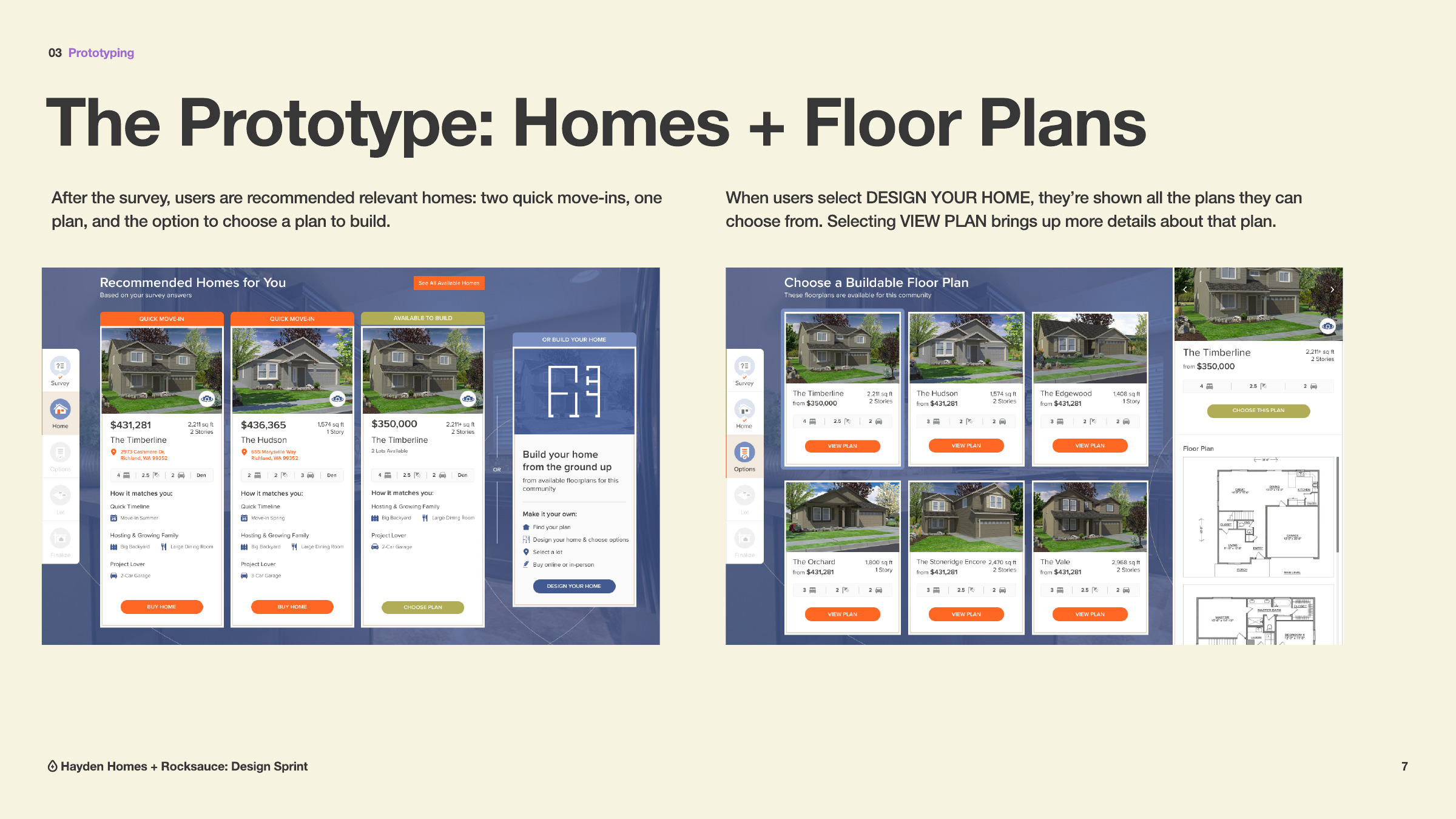 A sprint summary page showing the prototype's recommended homes and floor plan screens.