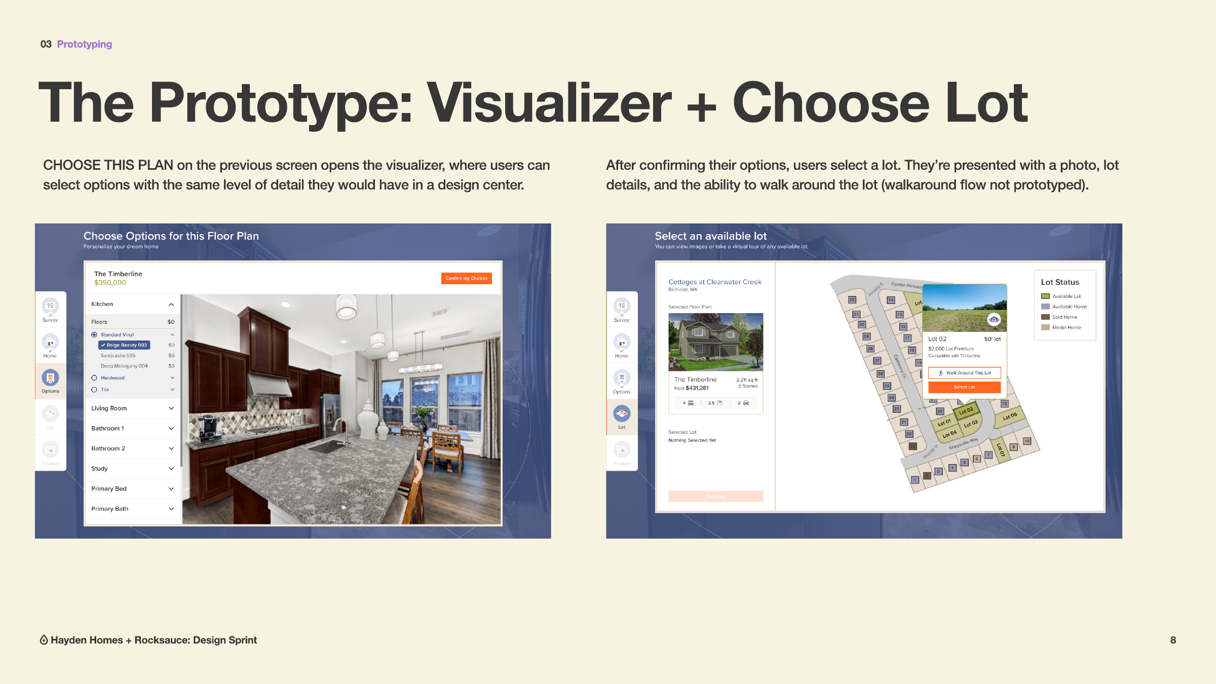 A sprint summary page showing the prototype's visualizer and lot selection screens.
