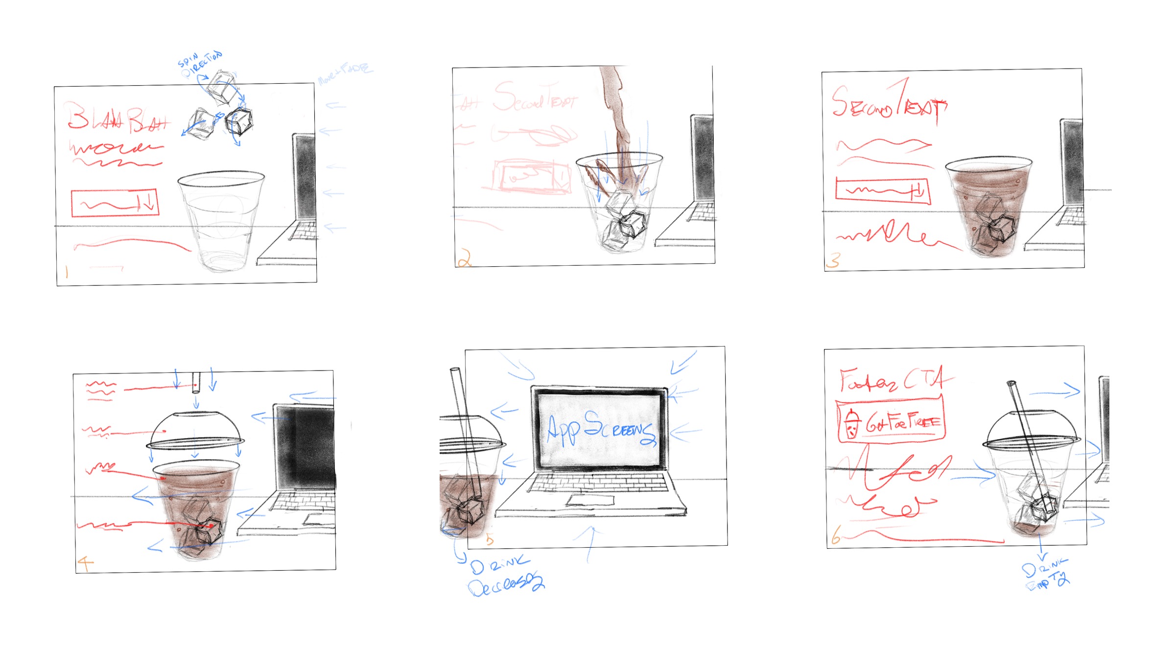 Q's hand-drawn storyboard in six panels: ice cubes spinning above an empty cup beside a laptop, coffee pouring, the full cup, the lid and straw dropping on, the camera pushing into the laptop screen marked App screens, and the drained cup beside a Get it for free call to action, with camera moves in blue and type in red