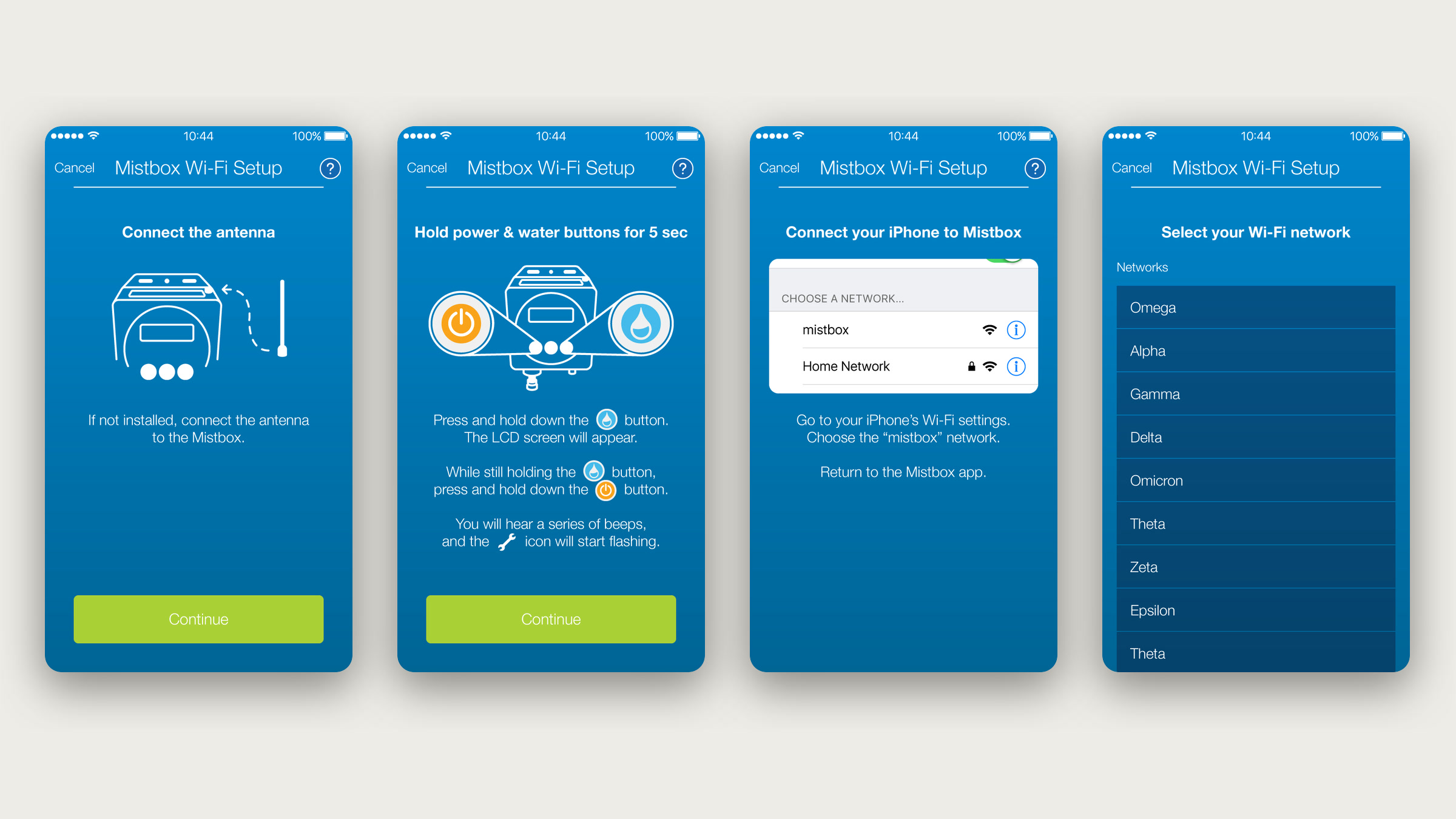 Four Mistbox setup screens: connect the antenna, hold the buttons, connect your iPhone to Mistbox and select your Wi-Fi network.