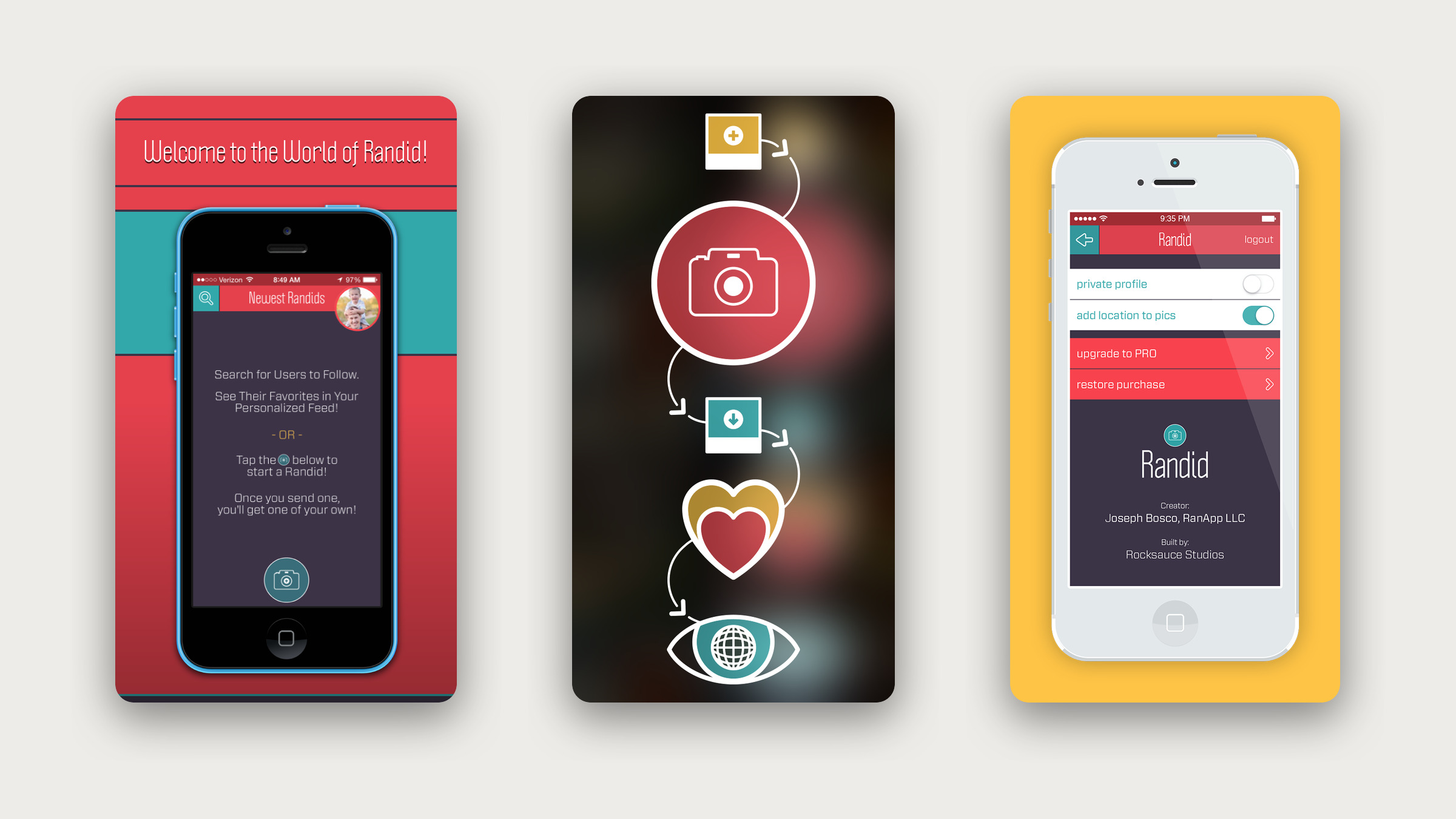 Three Randid pieces: the App Store welcome screen, the send and receive loop diagram, and the settings screen with credits.