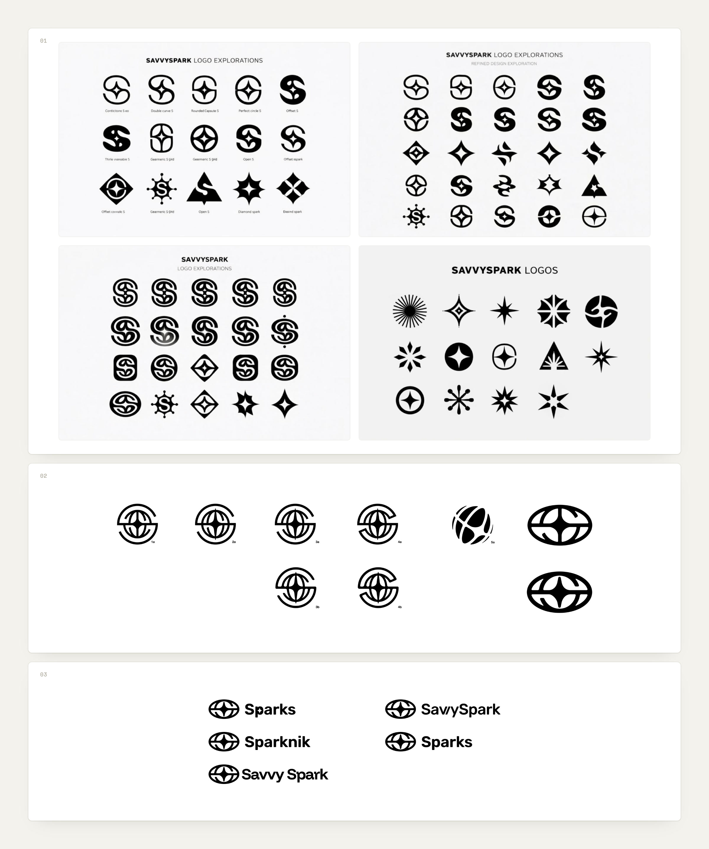 The mark in three stages: four sheets of AI-generated marks from ChatGPT, about eighty S shapes, sparks and stars; the drawn concepts 1a to 6b, S-shaped globes with a spark ending in an oval globe; and the oval globe tried beside Sparks, SavvySpark, Sparknik, Sparks and Savvy Spark