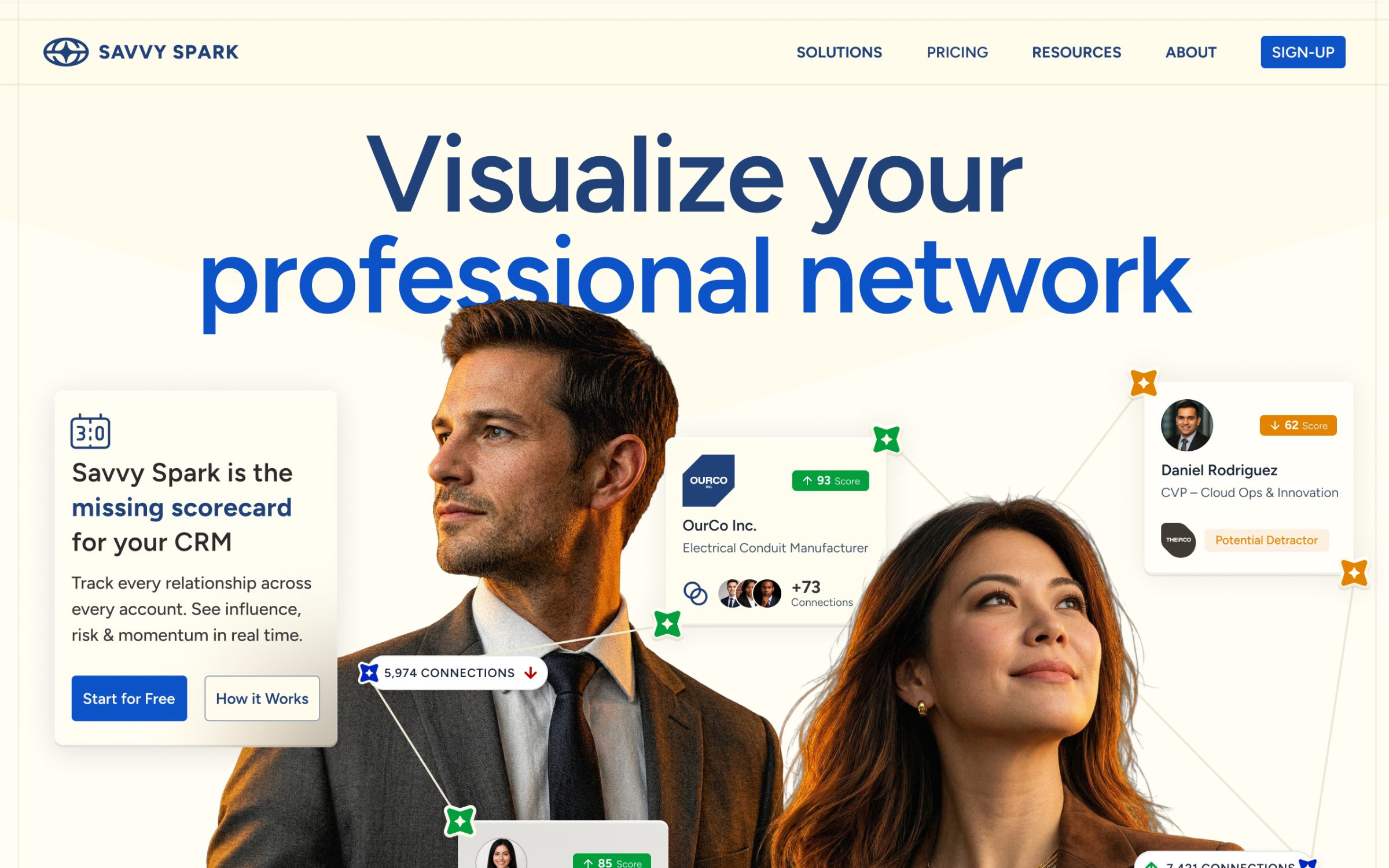 The v2.1 homepage in Tony Blue: Visualize your relationship network, Savvy Spark is the missing scorecard for your CRM, with scored contact cards around two portraits