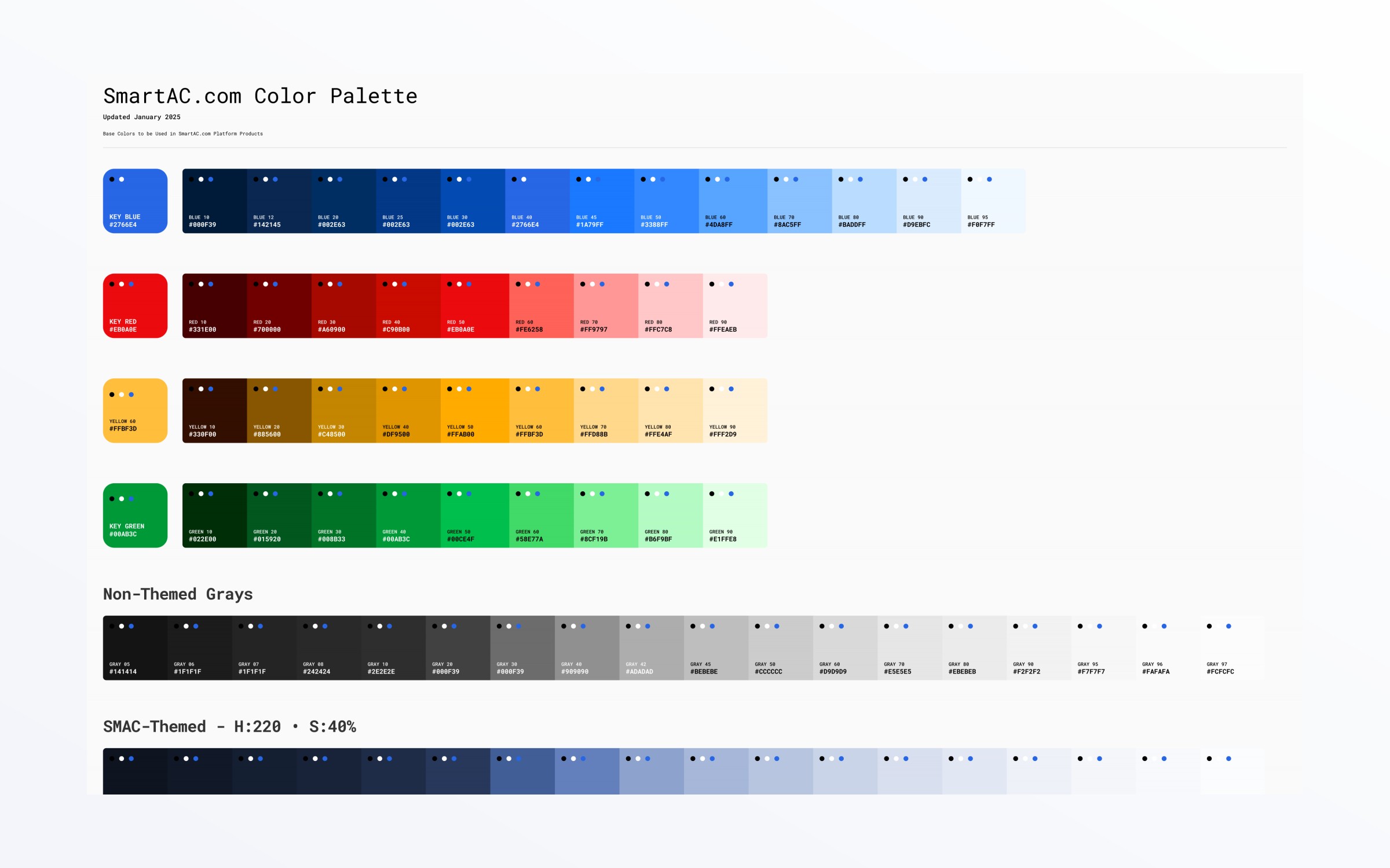 The SmartAC.com color palette: blue, red, yellow and green ramps, neutral grays and SmartAC-themed grays