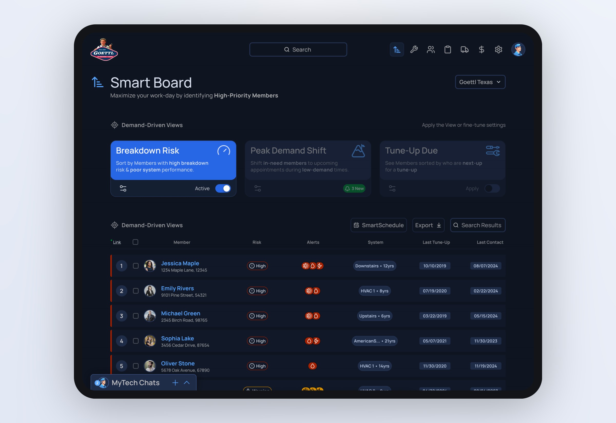 Fill Your Board on the Smart Board: turn on Breakdown Risk, schedule members into open slots with Auto Fill, confirm them, verify availability, compose the outreach, preview it as a MyTech chat, a text and an email, and send