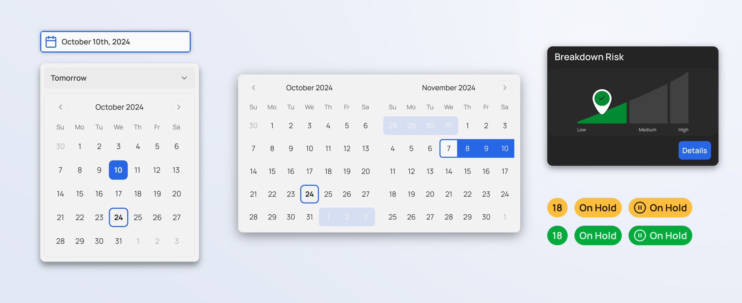 A date field showing October 10th, 2024 above its single date calendar with the Tomorrow preset and October 10 selected, beside the two month range picker with November 7 to 10 selected, a Breakdown Risk card with its Low, Medium and High gauge, and warning and confirmation On Hold badges