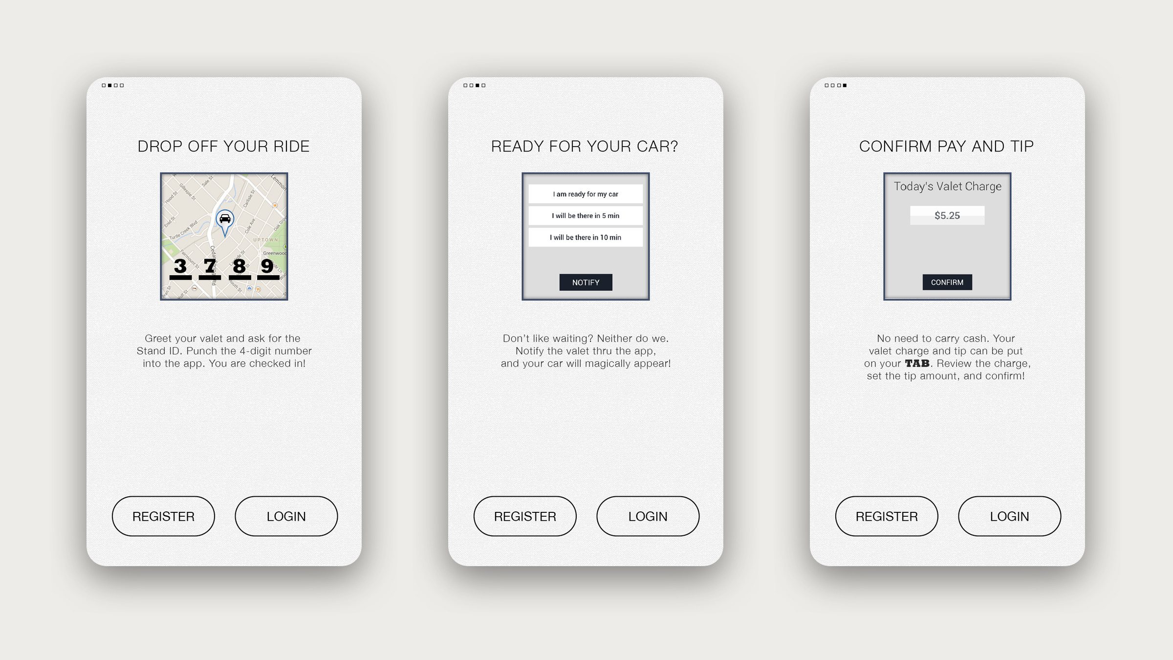 Three ValetTAB tutorial screens: drop off your ride, ready for your car, and confirm pay and tip.